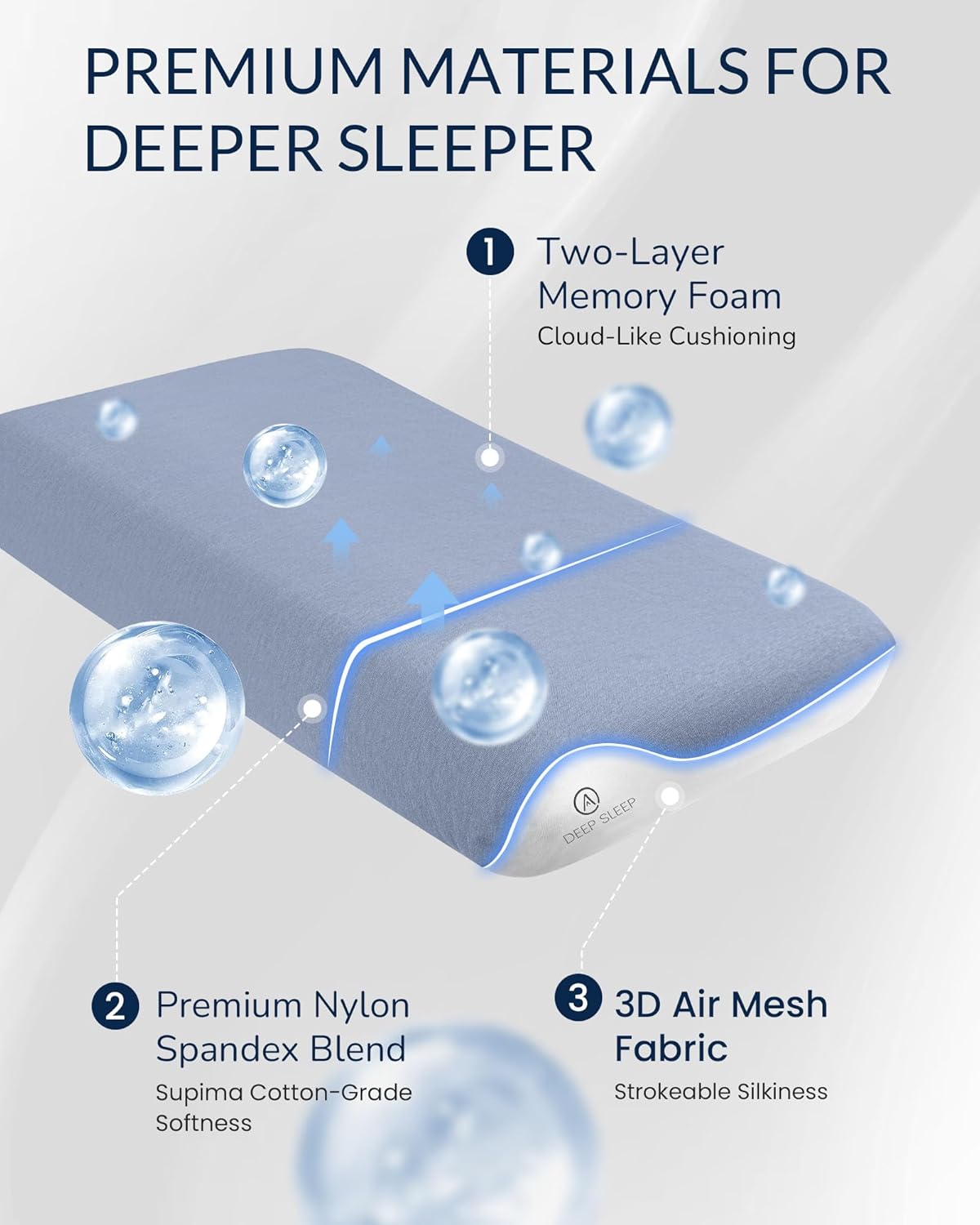AUCT 11528 - Mellow Sleep Pillow for Side & Back Sleepers - Cervical Neck - Image 4