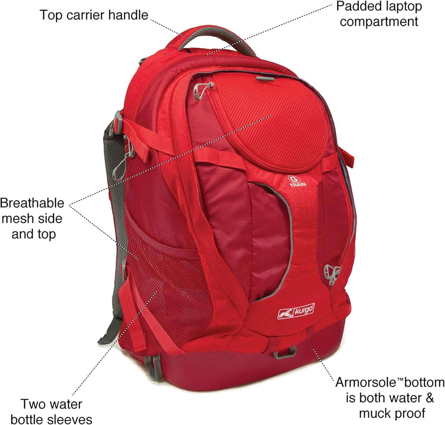 AUCT 11829 - $117 Kurgo G-Train Dog Carrier Backpack - Comfortable Travel - Image 3