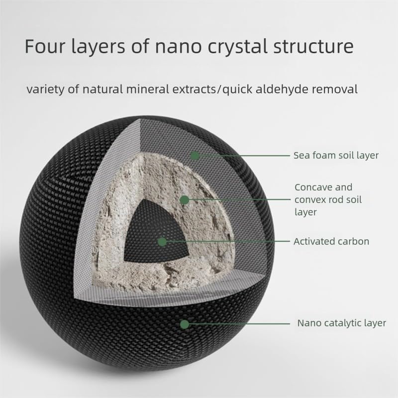 AUCT 11453 - $81 2kg Nano Mineral Crystal Activated Carbon Deodorizing Be - Image 3