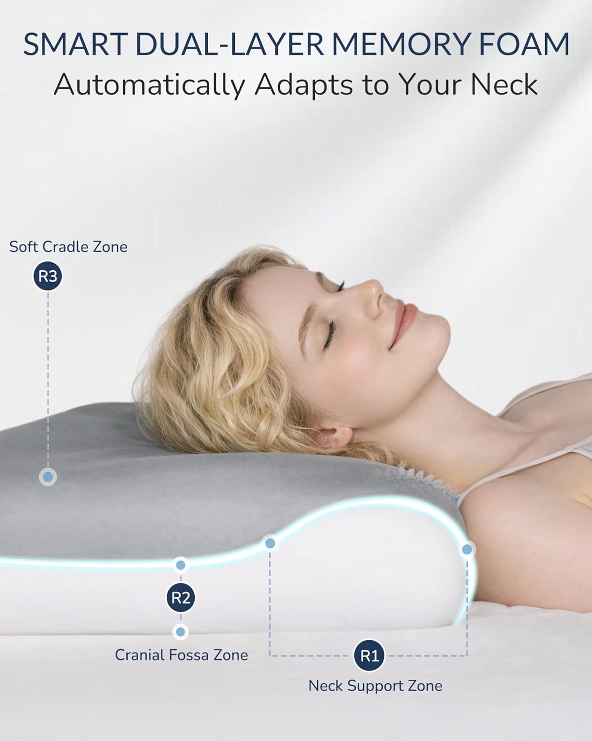 AUCT 11528 - Mellow Sleep Pillow for Side & Back Sleepers - Cervical Neck - Image 2