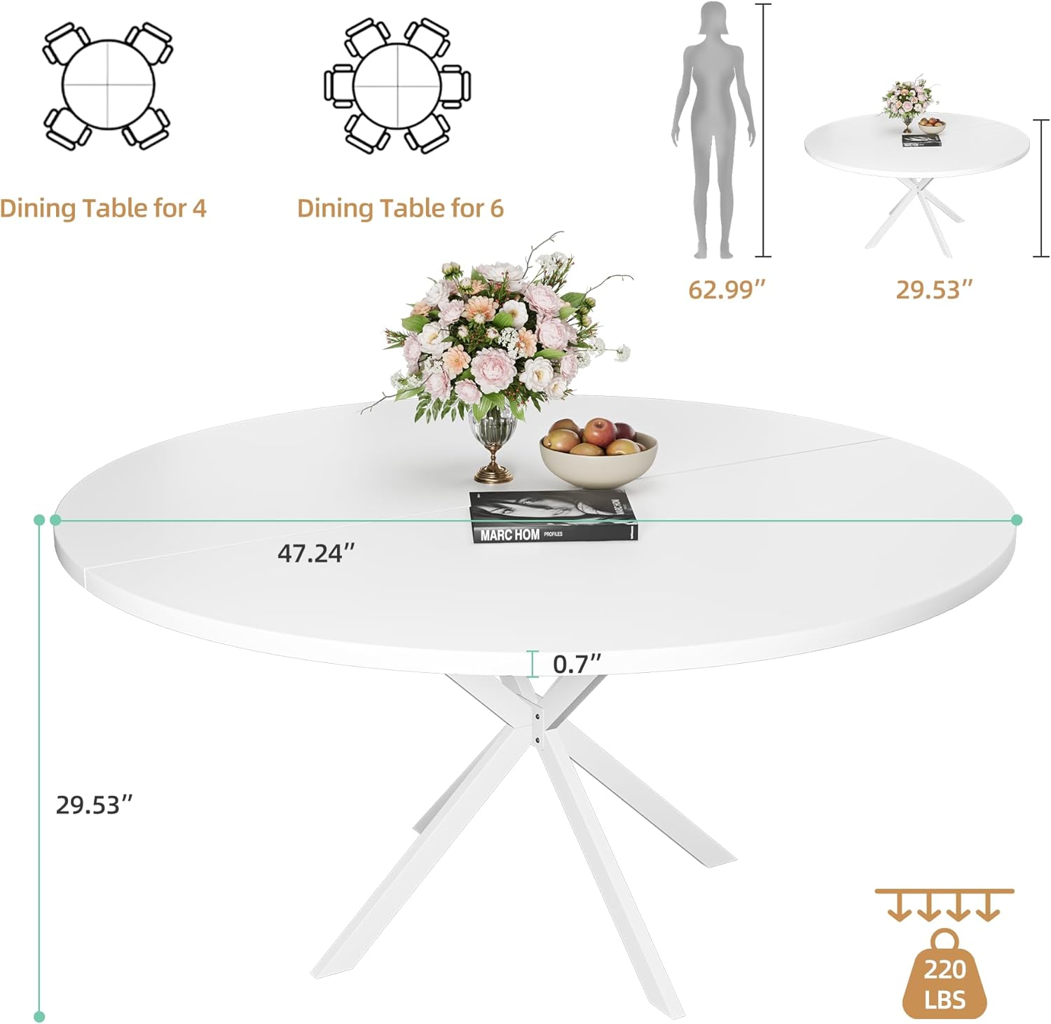 AUCT 11407 - $140 47.24" Round Dining Table for 4-6 Person, Round Kitchen - Image 2
