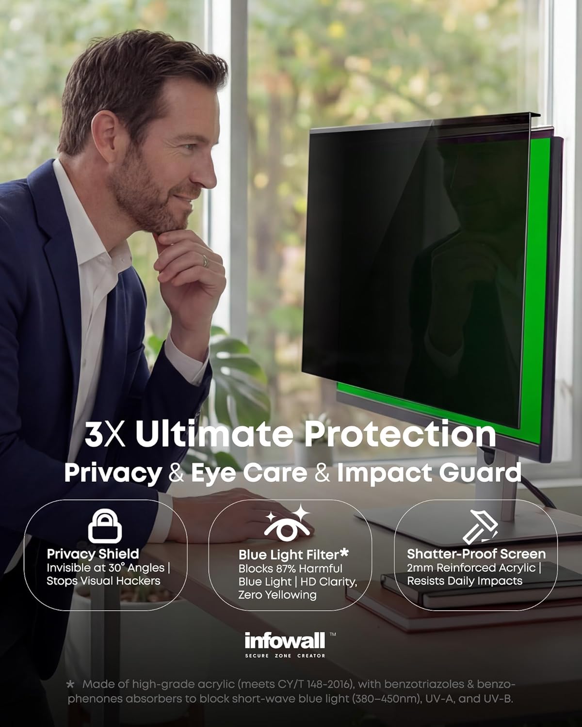 AUCT 11569 - Hanging Privacy Screen Protector for Monitor (Fits 23-24 Inc - Image 4