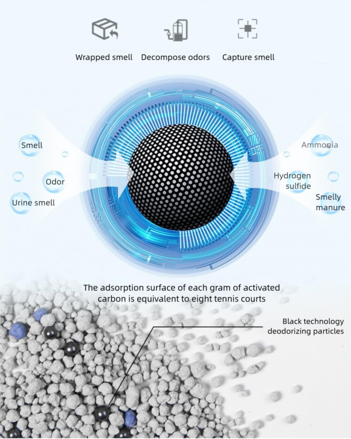 AUCT 11453 - $81 2kg Nano Mineral Crystal Activated Carbon Deodorizing Be - Image 4
