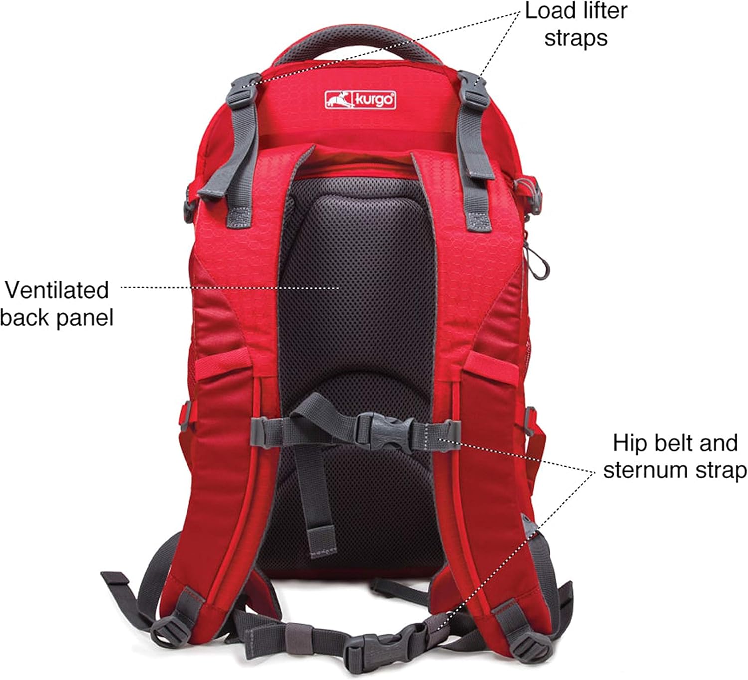 AUCT 11829 - $117 Kurgo G-Train Dog Carrier Backpack - Comfortable Travel - Image 4