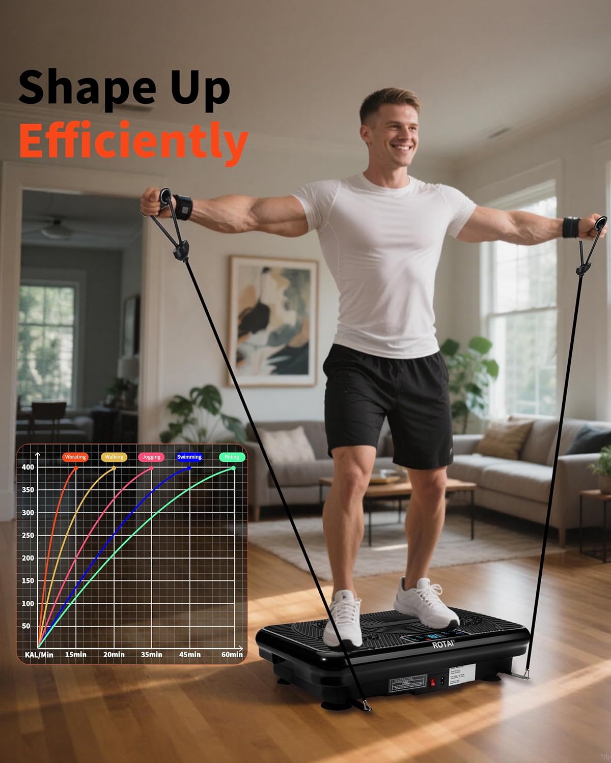 AUCT 11741 - $130 ROTAI Vibration Plate Exercise Machine for Lymphatic Dr - Image 3