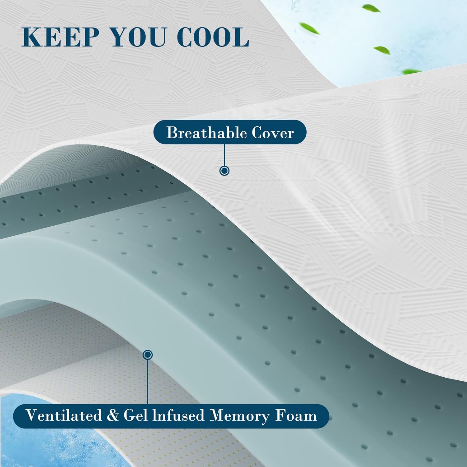 AUCT 11553 - $142 3 Inch California King Mattress Topper, Memory Foam Bed - Image 2