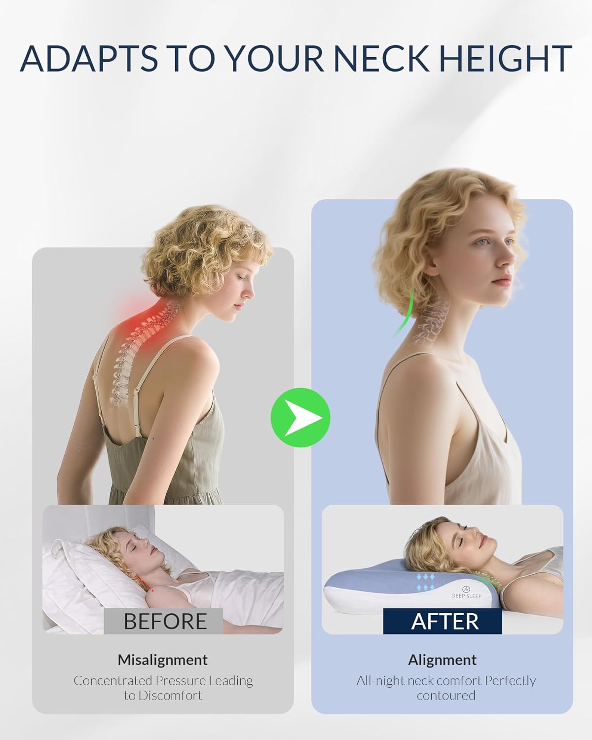 AUCT 11528 - Mellow Sleep Pillow for Side & Back Sleepers - Cervical Neck - Image 3