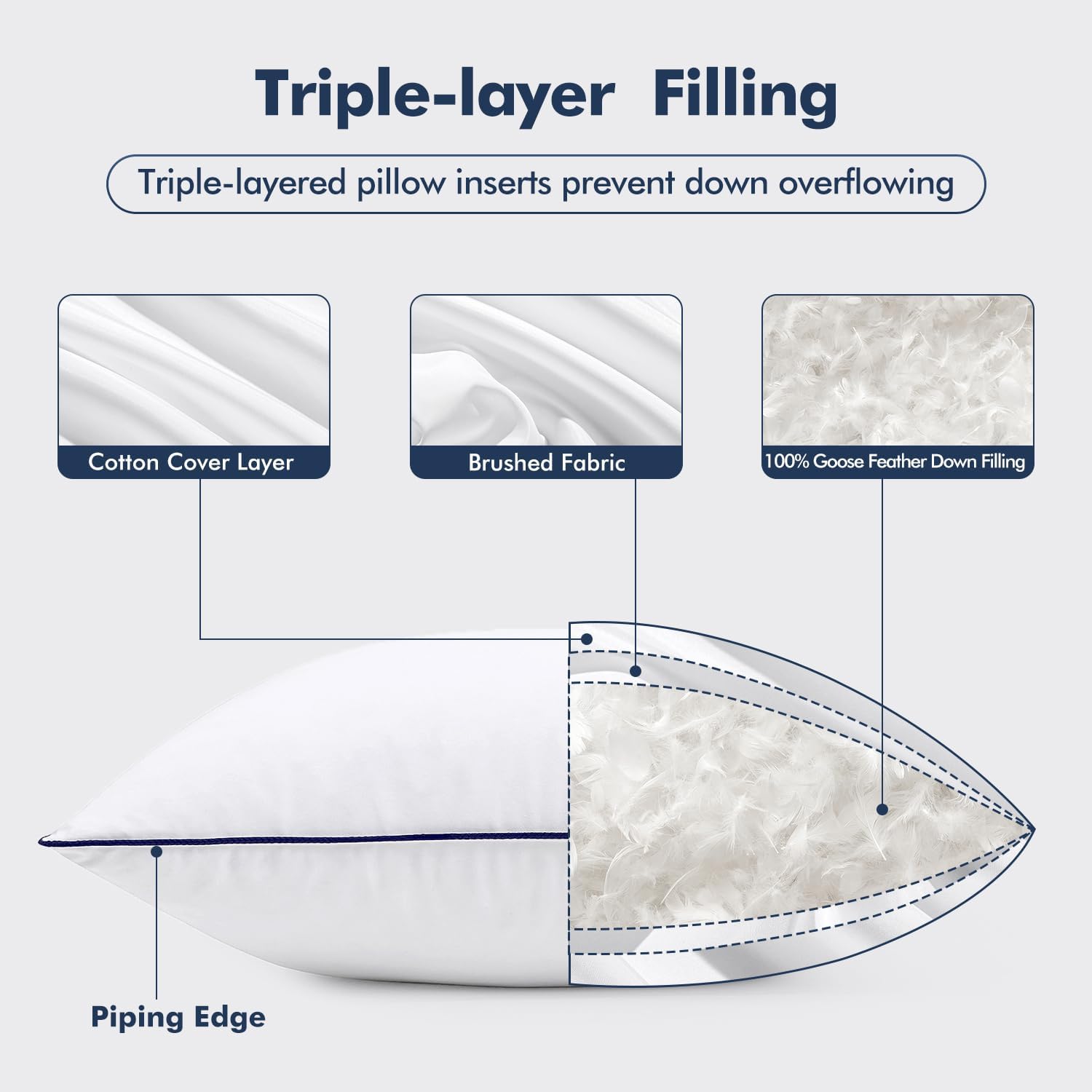 AUCT 11327 - MIULEE Goose Feather Down 20x20 Pillow Insert Set of 2 with - Image 3