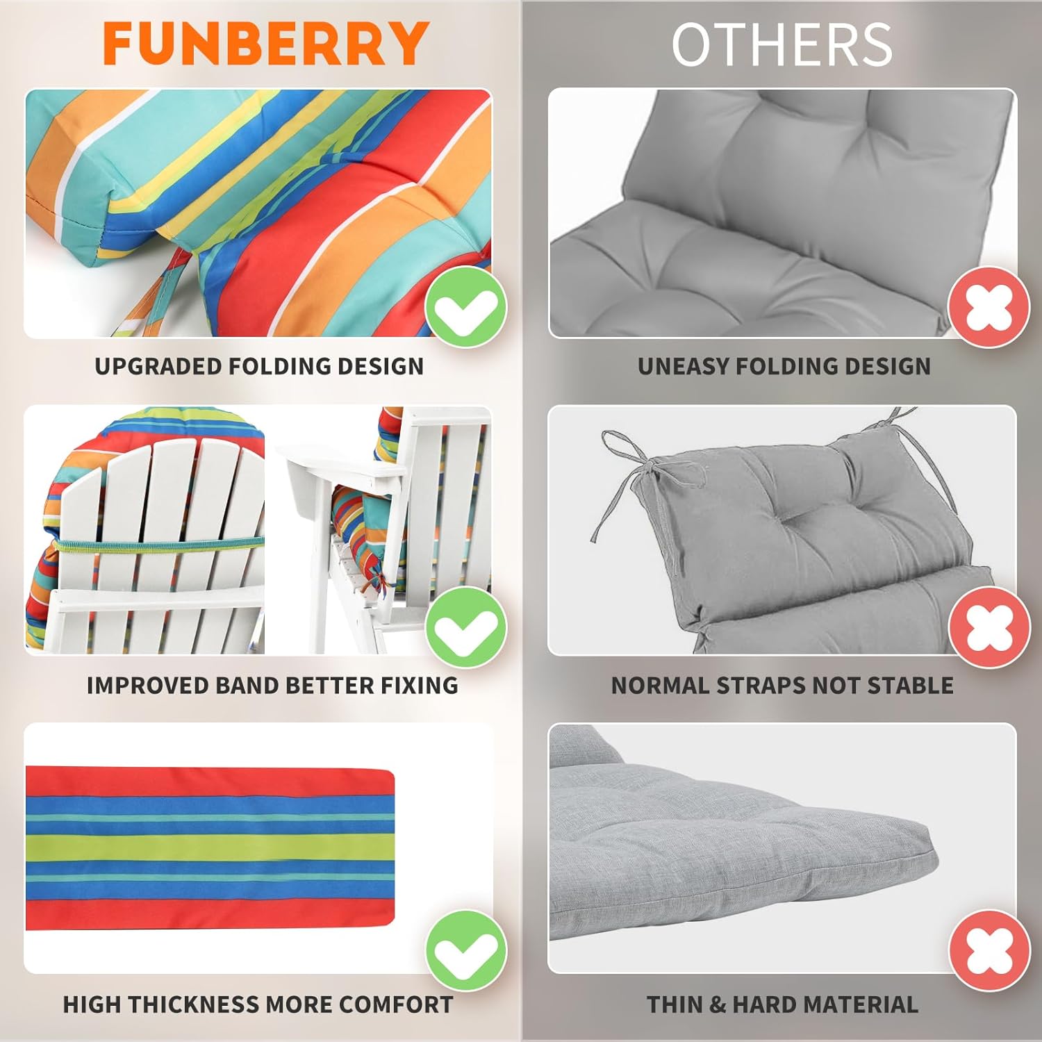 AUCT 11786 - FUNBERRY Adirondack Chair Cushion Polyester, Waterproof, UV - Image 2