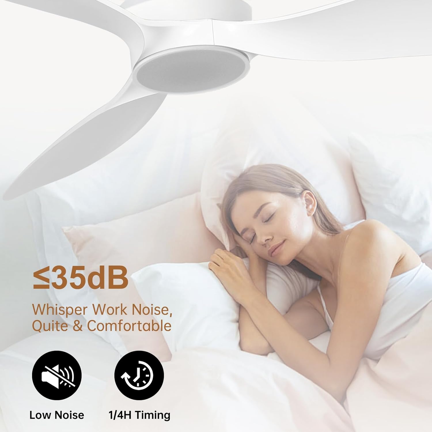 AUCT 12335 - $140 Ovlaim 52 Inch White Ceiling Fans with Lights and Remot - Image 3