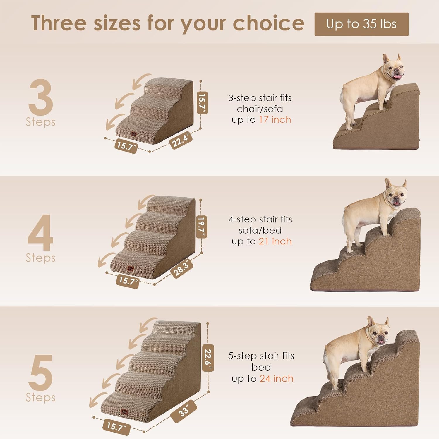AUCT 13354 - EHEYCIGA Curved Dog Stairs Ramp for High Beds 19.7" H, 4-Ste - Image 3