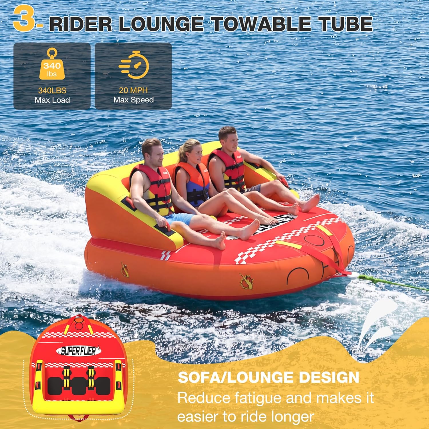 AUCT 13389 - $220 3-Person Towable Tubes for Boating with Towable Rope, C - Image 2