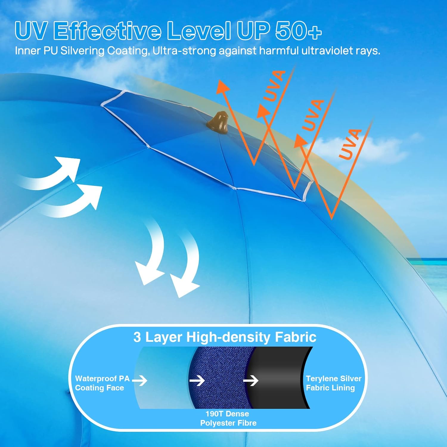 AUCT 14330 - $57 Duerer 8.5FT Beach Umbrella for Sand with Anchor, Heavy - Image 2