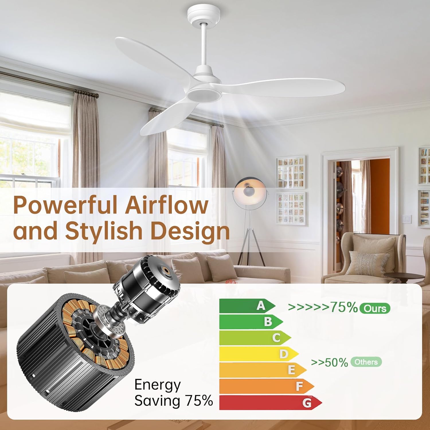 AUCT 12335 - $140 Ovlaim 52 Inch White Ceiling Fans with Lights and Remot - Image 4