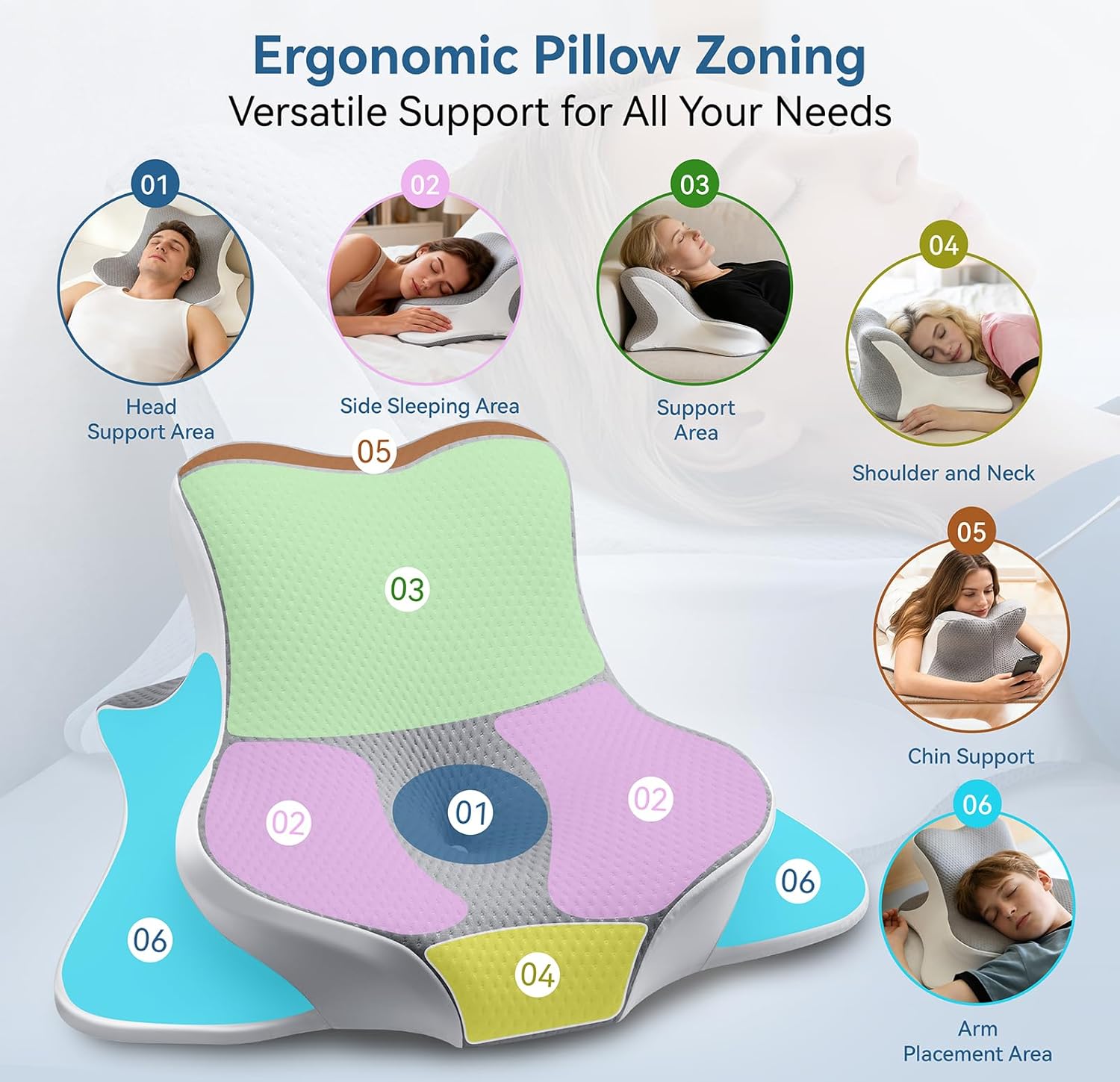 AUCT 13384 - Reading Pillow Ergonomic Memory - Wedge Pillow Comfort Suppo - Image 4