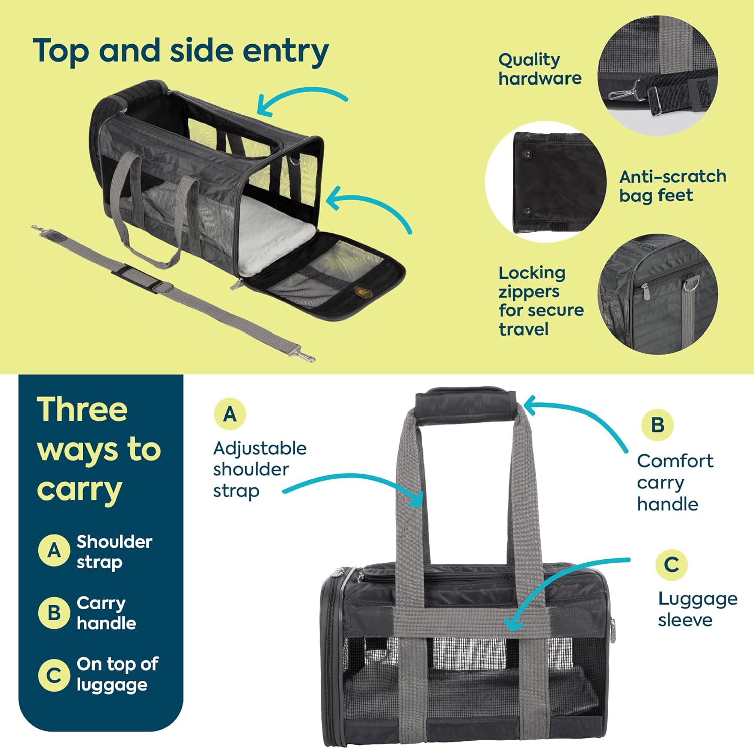 AUCT 13233 - $70 Sherpa Pet Carrier Airline Approved with Spring Wire Fra - Image 4