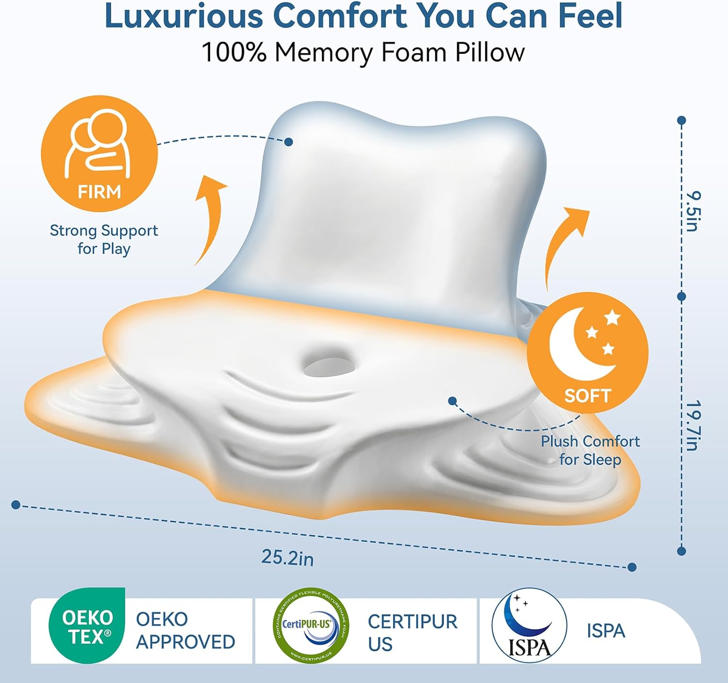 AUCT 13384 - Reading Pillow Ergonomic Memory - Wedge Pillow Comfort Suppo - Image 2