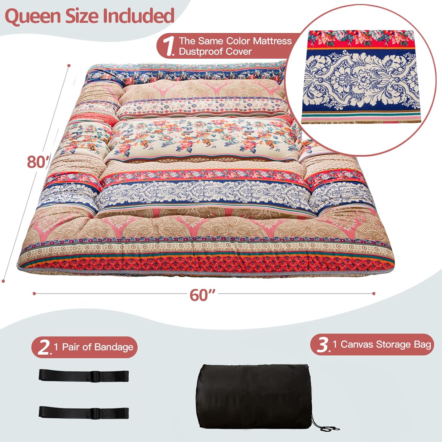 AUCT 14186 - $110 MAXYOYO Bohemian Retro Floor Mattress Vintage Floral Ja - Image 2