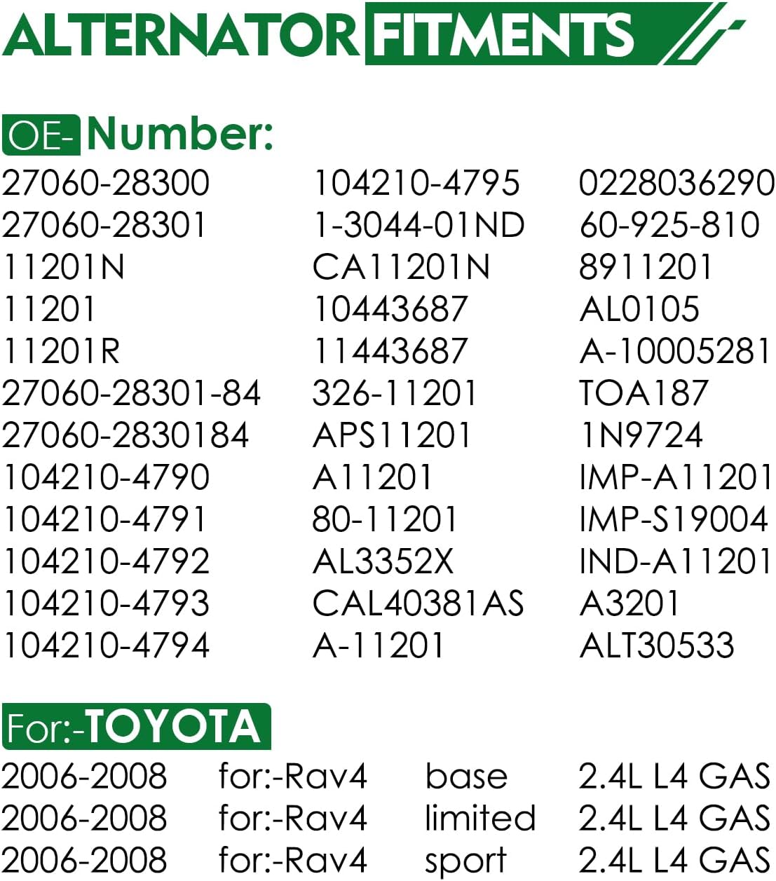 AUCT 13290 - $131 Stable Output Alternator for:-Toyota for:-RAV4 Base Lim - Image 2