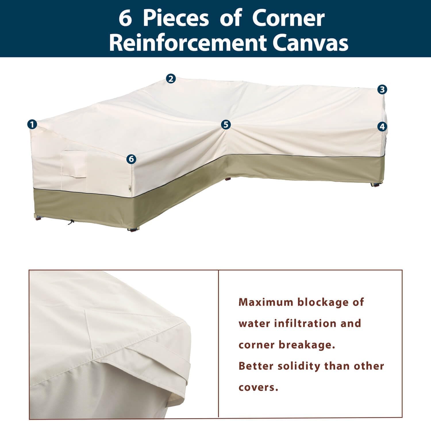 AUCT 13202 - $66 Outdoor Sectional Patio Furniture Covers - Waterproof Ri - Image 4