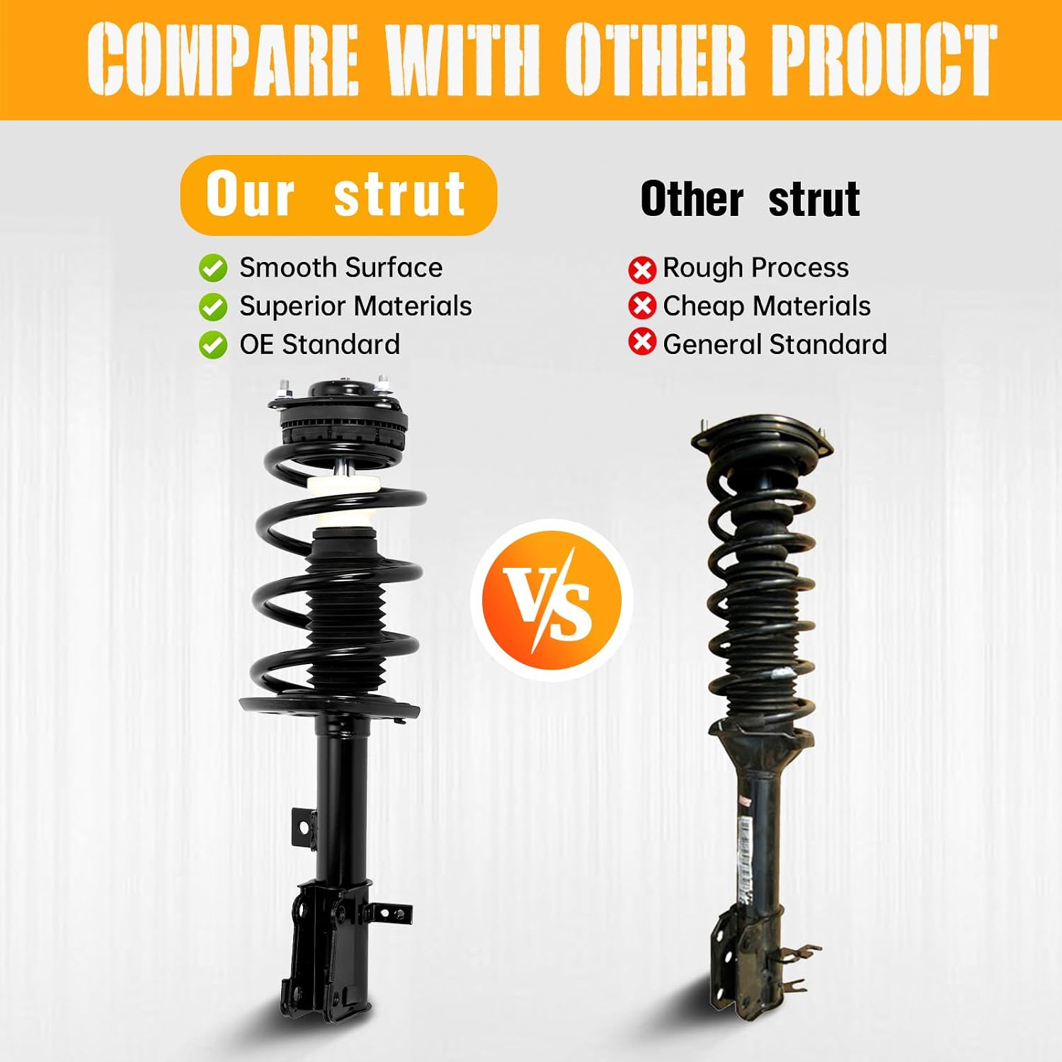 AUCT 14351 - $138 Front Pair Complete Struts Shocks Assembly w/Coil Sprin - Image 4