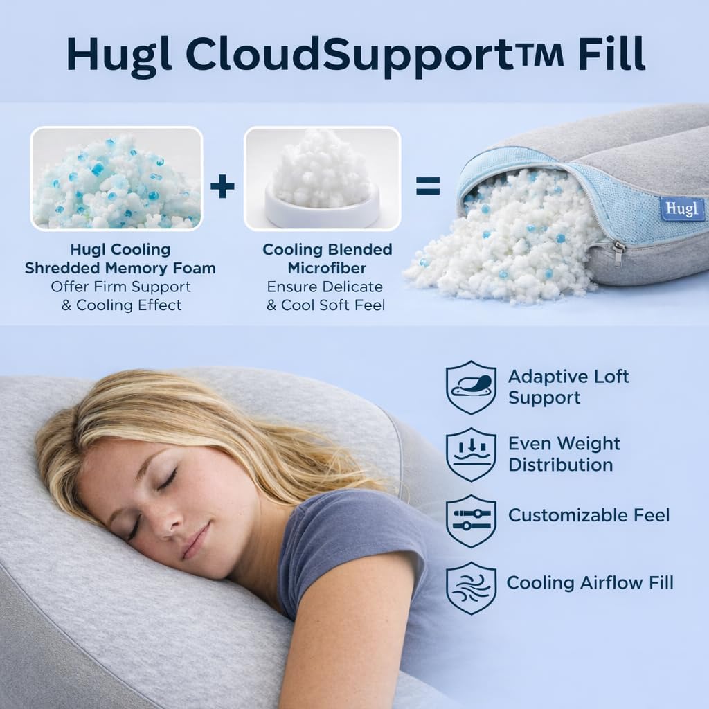 AUCT 13434 - $189 Plufl Hugl Cooling Body Pillow for Adults Made with Clo - Image 2