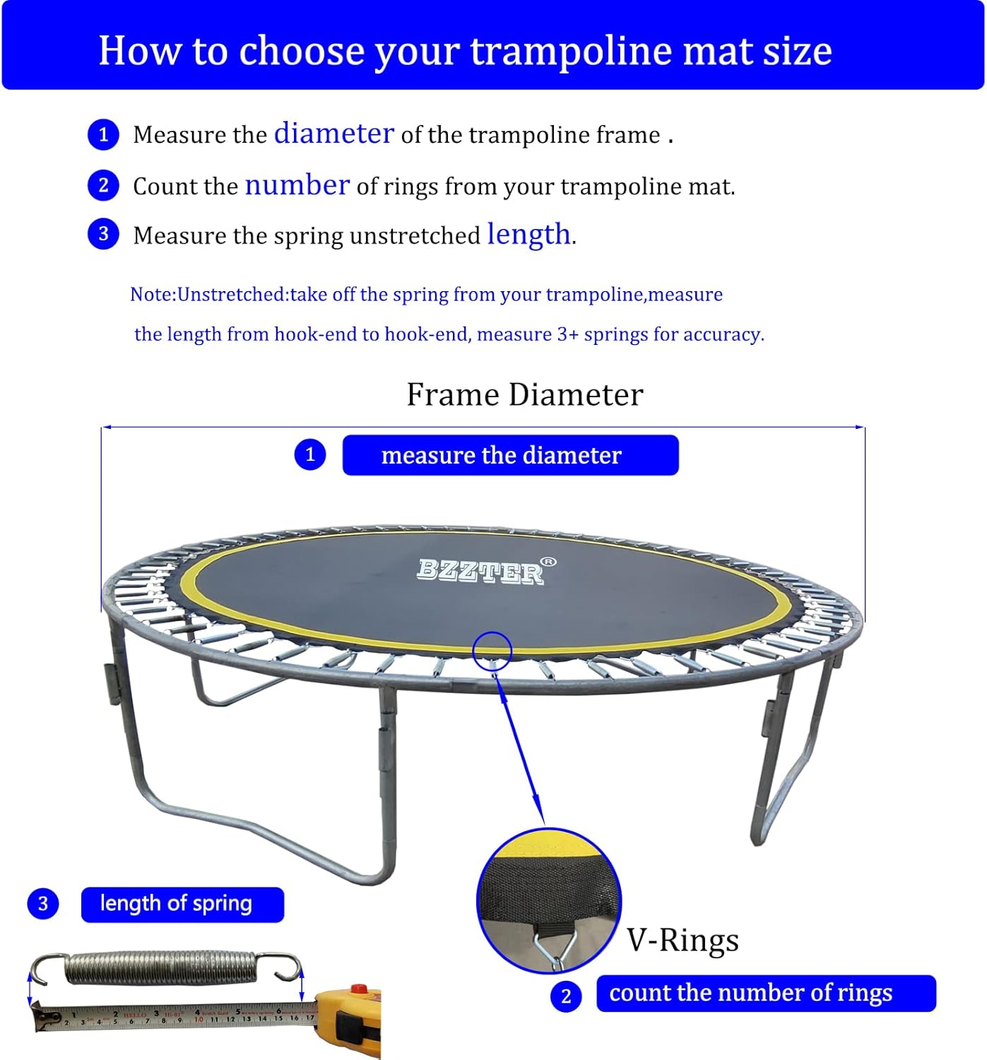 AUCT 13146 - Trampoline Mat 12ft, Fit 12 Foot Diameter Trampoline Frame, - Image 4