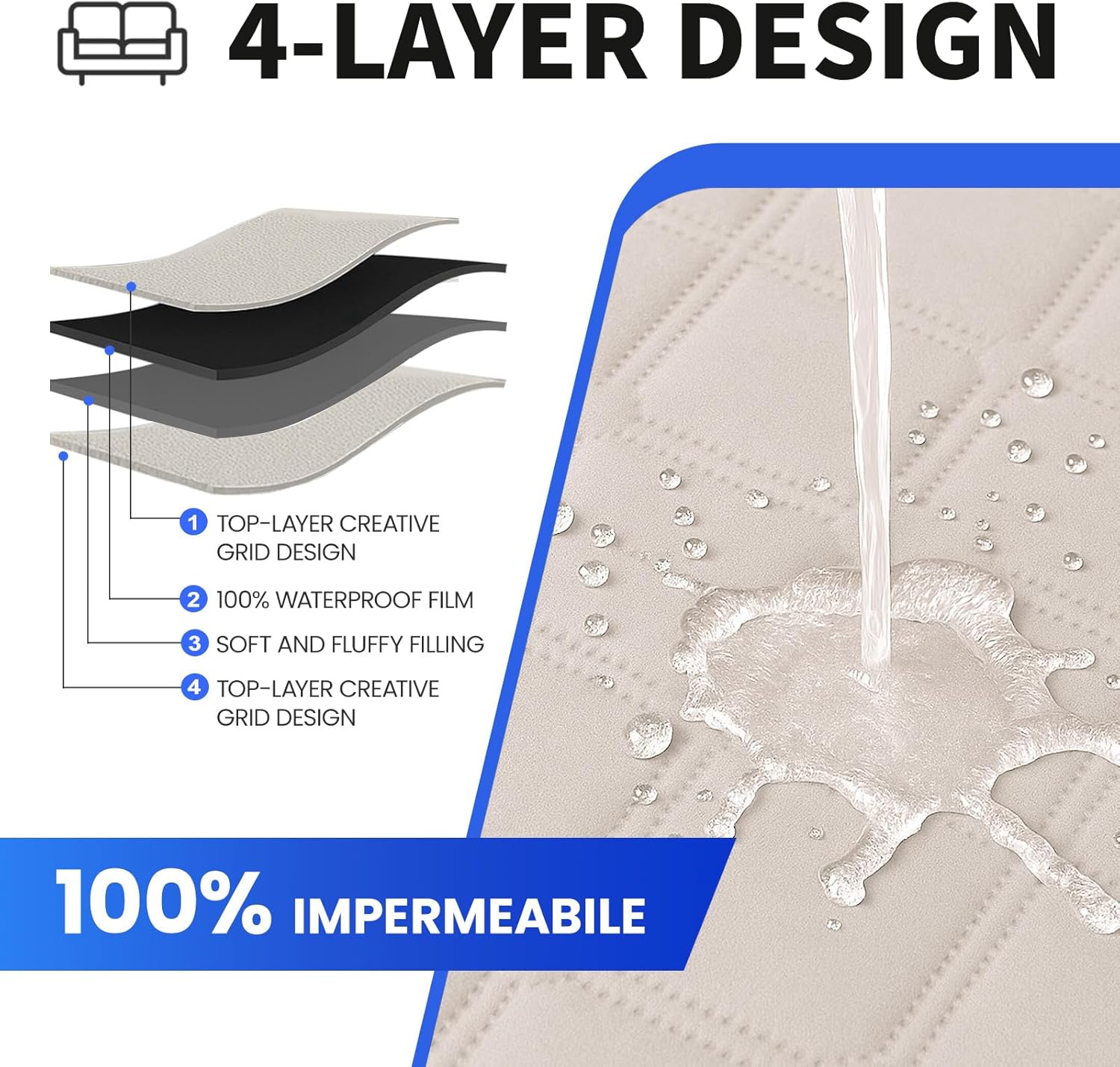 AUCT 13420 - XINEAGE 100% Waterproof Sectional Couch Covers L-Shaped Reve - Image 4