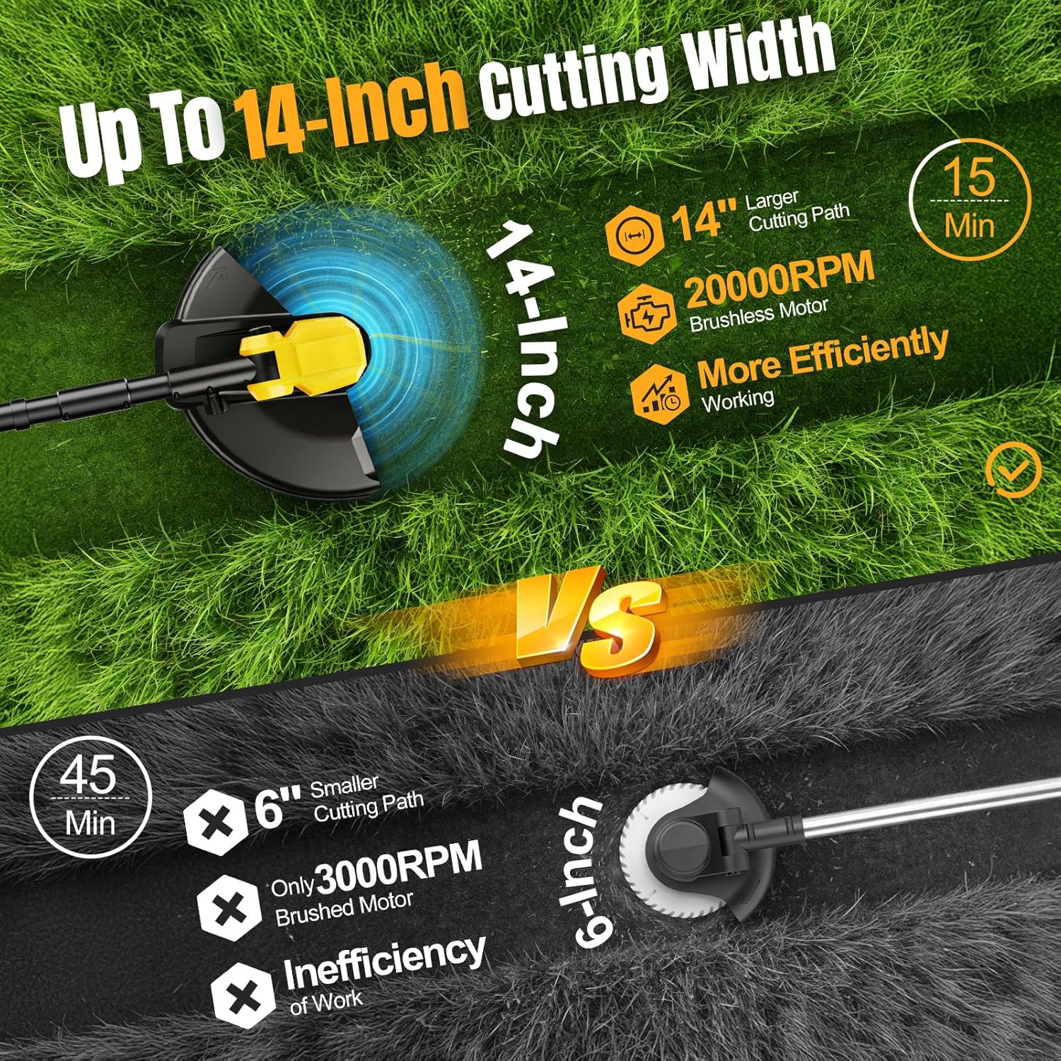 AUCT 12452 - $170 Cordless String Trimmer for Dewalt 20v Battery Powered( - Image 3