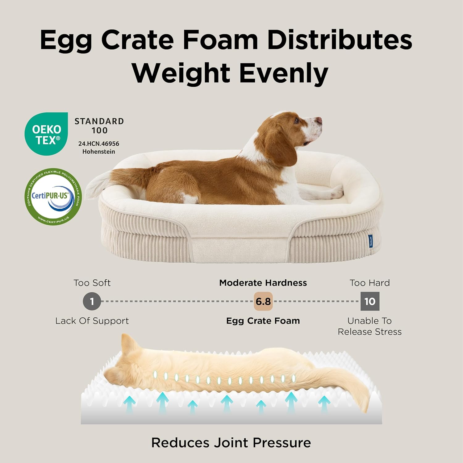 AUCT 13386 - $57 Bedsure Orthopedic Dog Beds Large Sized Dog - 360 Oval - Image 4