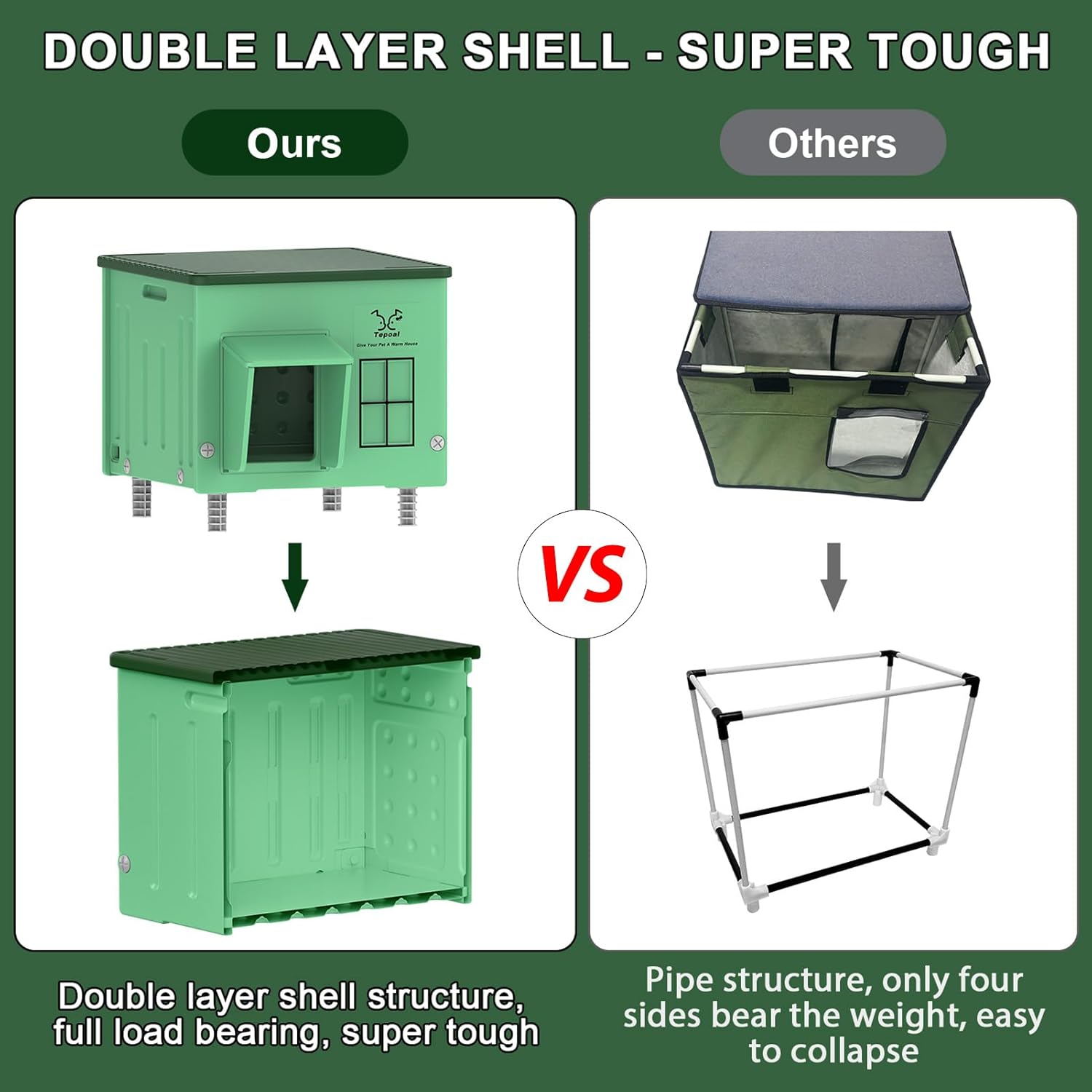 AUCT 12821 - $73 Indestructible Heated Cat House for Outdoor Cats in Wint - Image 2