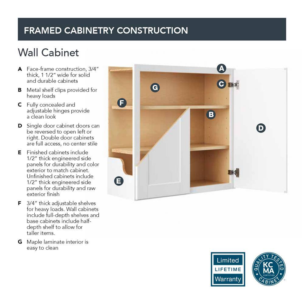 AUCT 14261 - $189 Sinclair 36 in. W x 24 in. D x 34.5 in. H Assembled Cor - Image 4