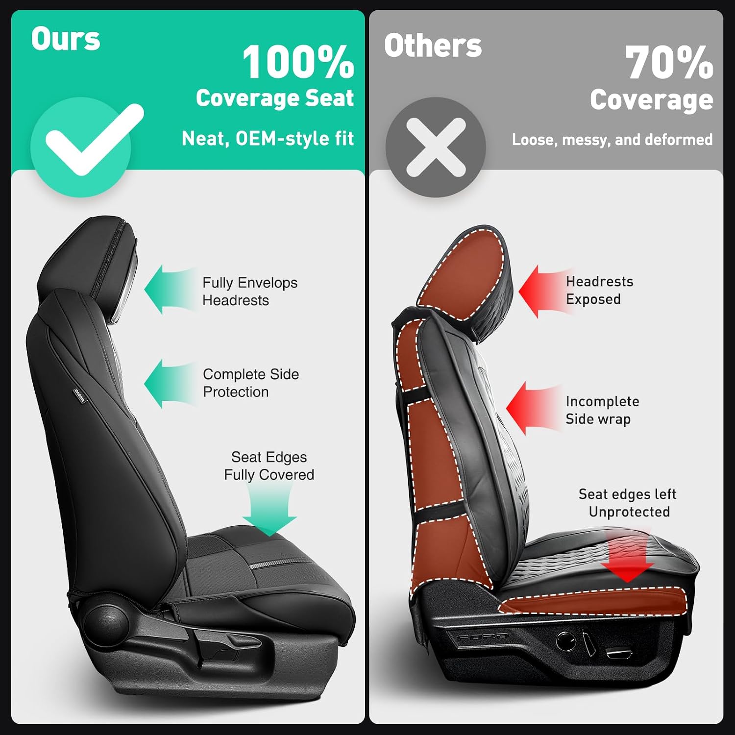 AUCT 14207 - $190 DiffCar for Toyota Tacoma Seat Covers 2024 2025 2026(G - Image 4
