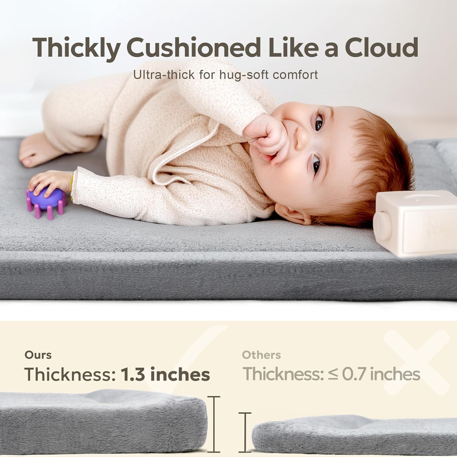 AUCT 13299 - Mallify Ultra Soft 1.3" Thick Baby Play Mat for Floor, Large - Image 2