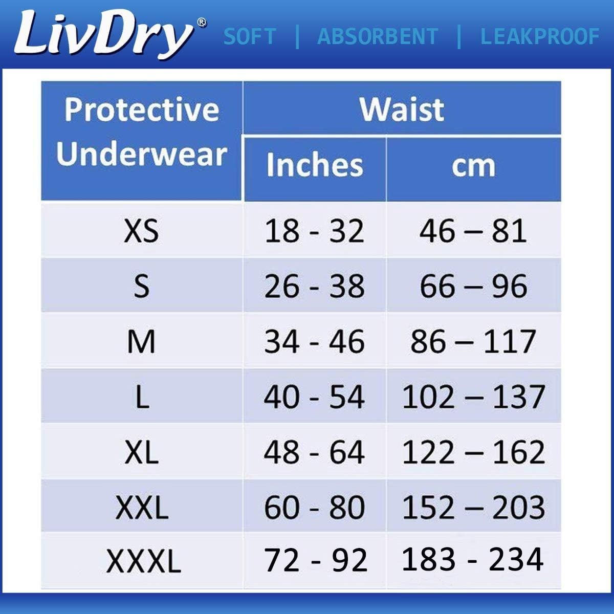 AUCT 14288 - $90 LivDry 3XL Overnight Adult Diapers for Women and Men, XX - Image 3