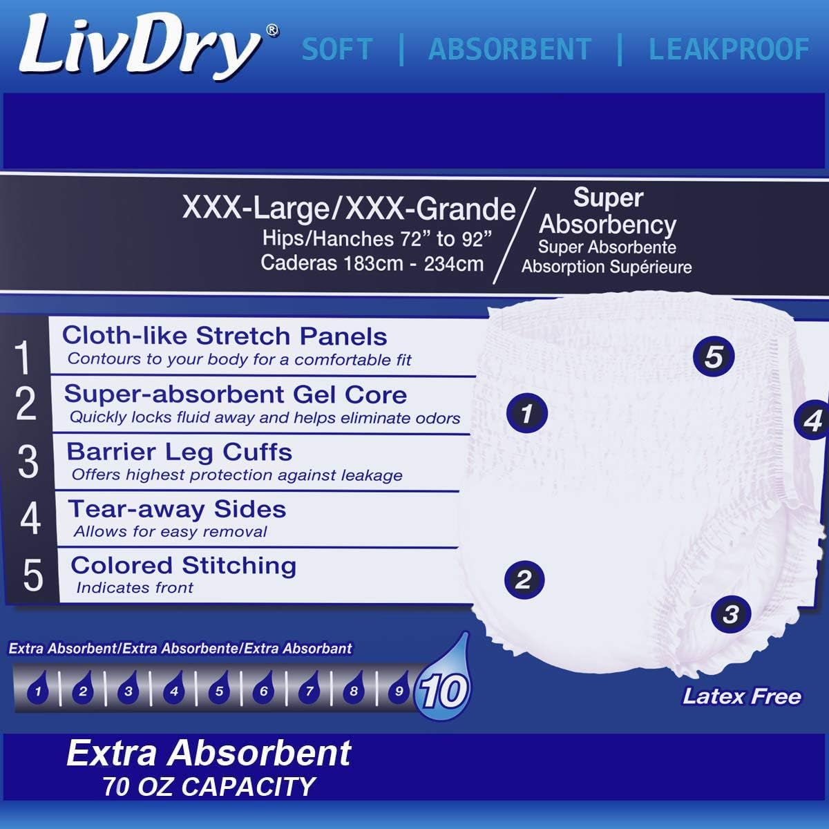 AUCT 14288 - $90 LivDry 3XL Overnight Adult Diapers for Women and Men, XX - Image 2