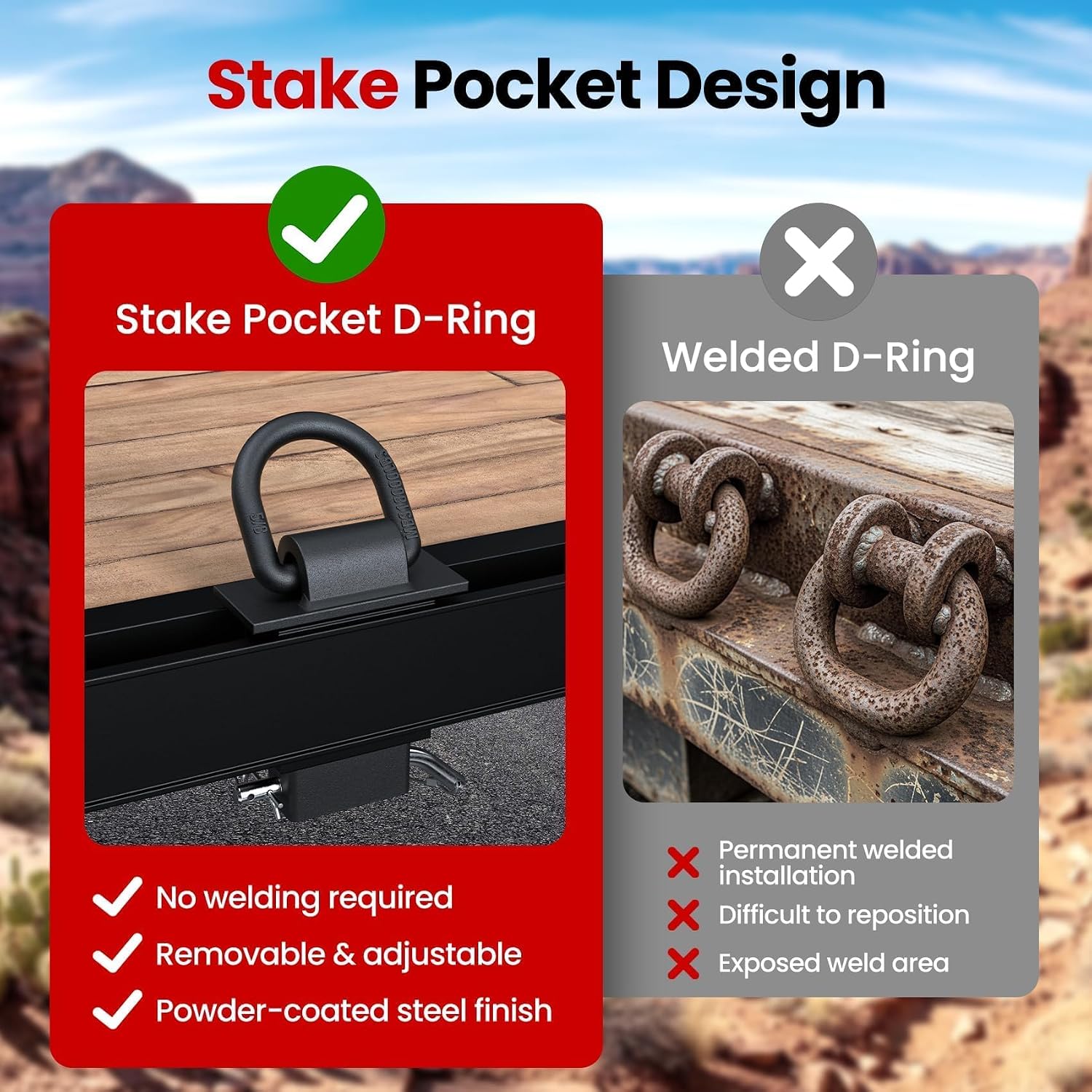 AUCT 14355 - Stake Pocket D Ring, 18000lbs D Rings Heavy Duty Stake Pocke - Image 4