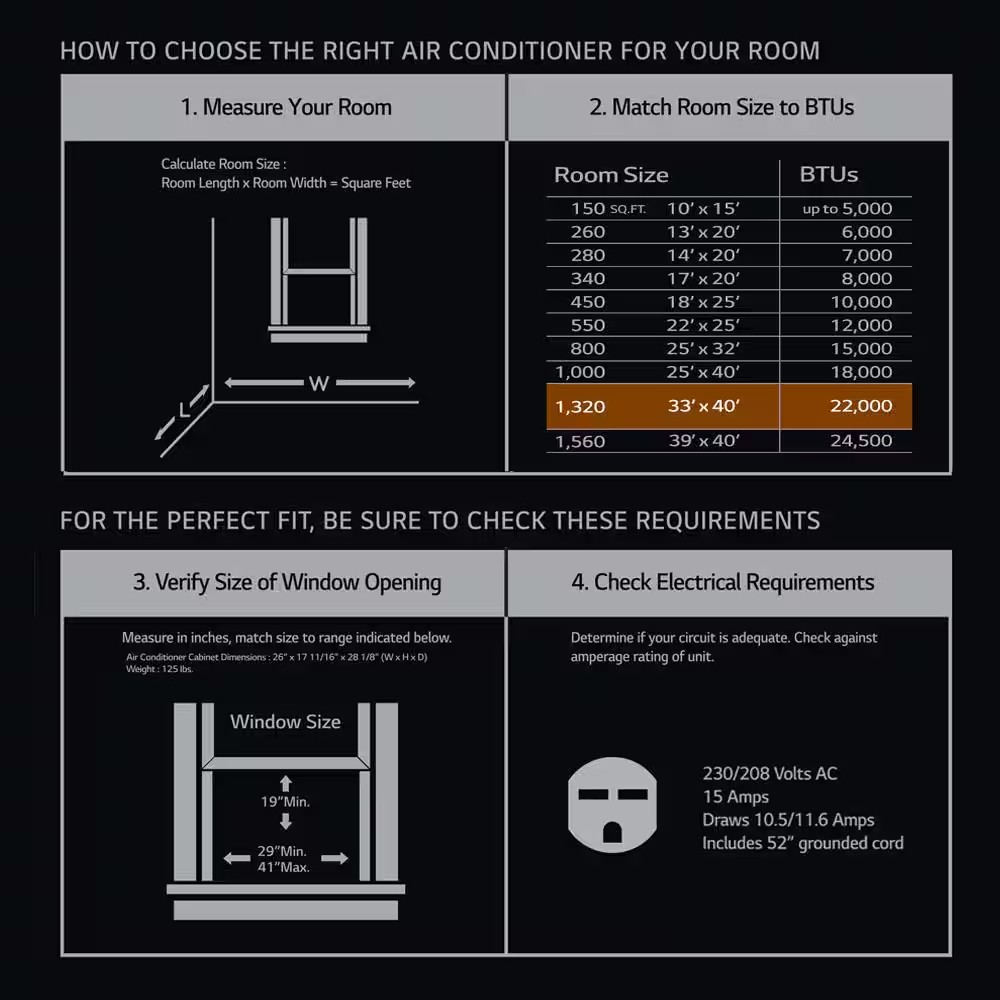 AUCT 14358ac - $679 23,500 BTU Dual Inverter Smart Window Air Conditioner C - Image 3