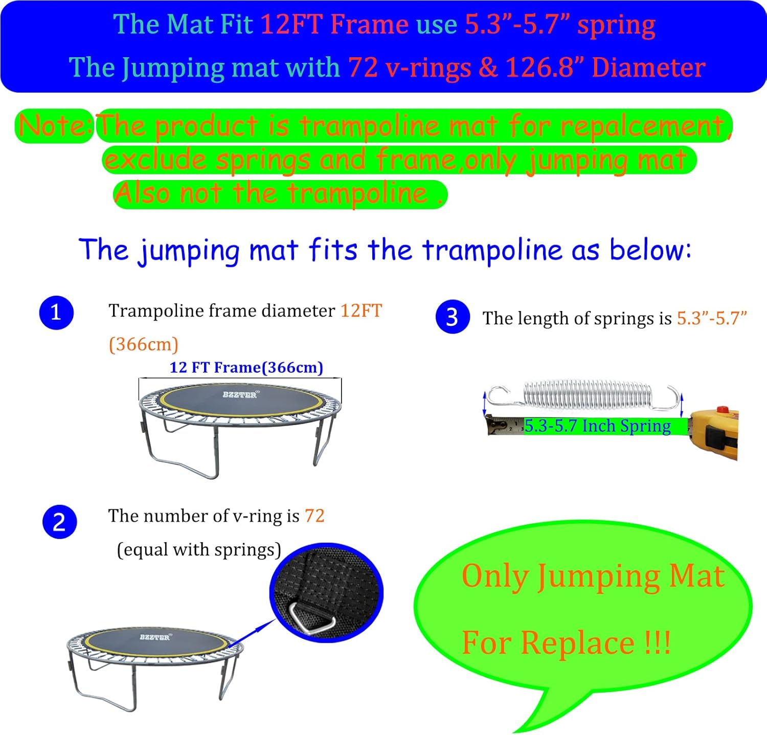 AUCT 13146 - Trampoline Mat 12ft, Fit 12 Foot Diameter Trampoline Frame, - Image 3