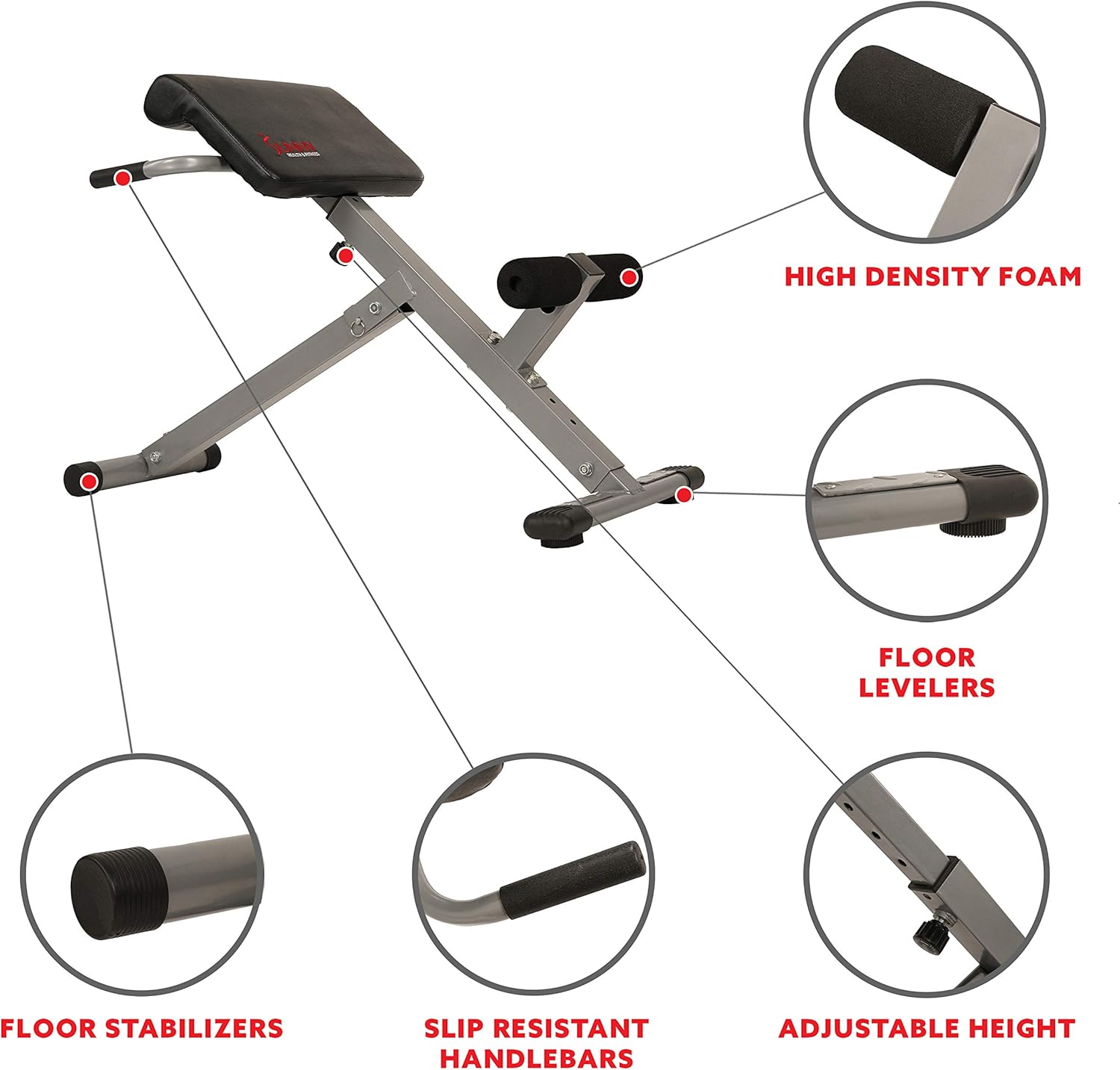 AUCT 14322 - $85 Sunny Health & Fitness Multi-Function Roman Chair with D - Image 3