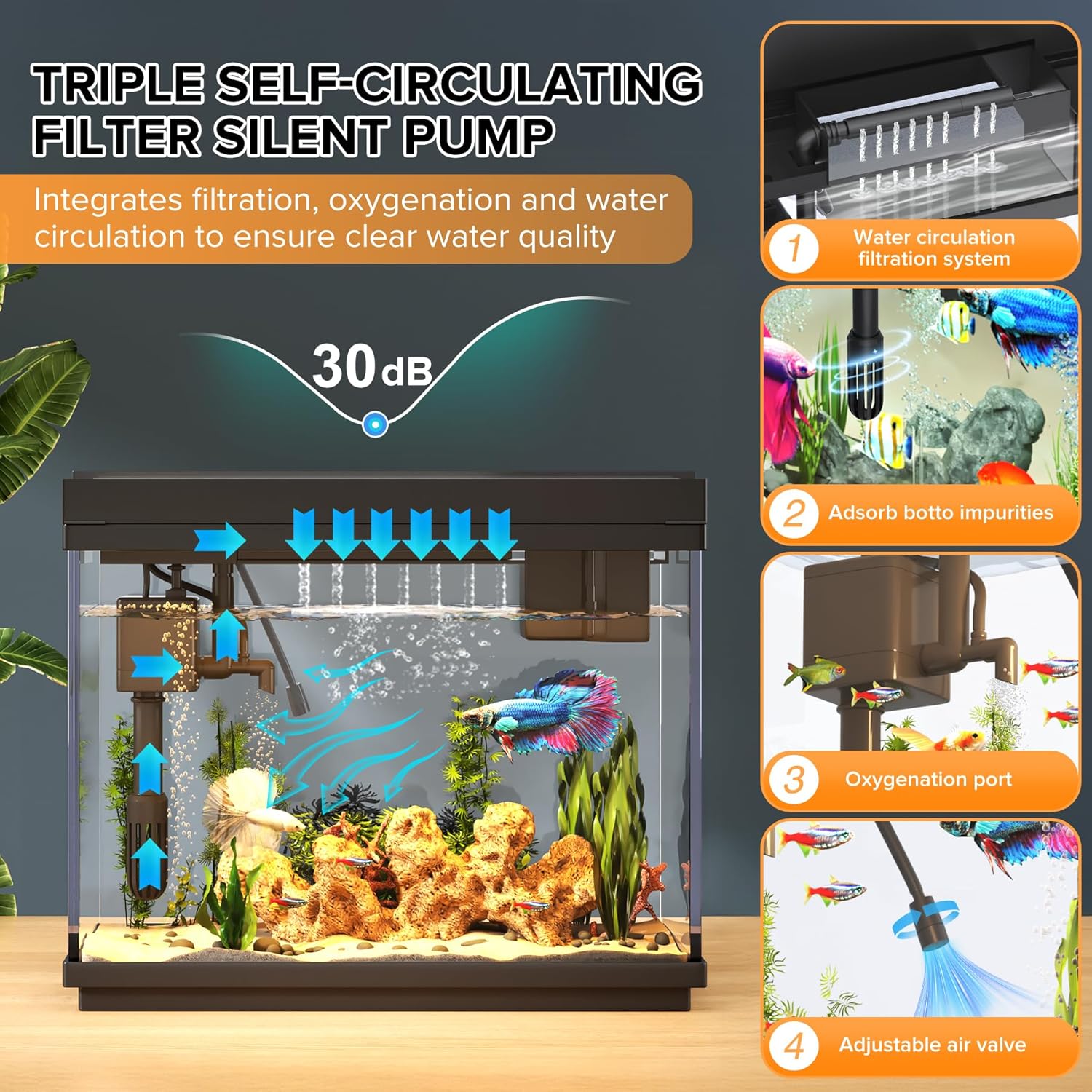 AUCT 12429 - $60 Vehipa Fish Tank, 2.4 Gallon Fish Aquarium, Fish Tank St - Image 3