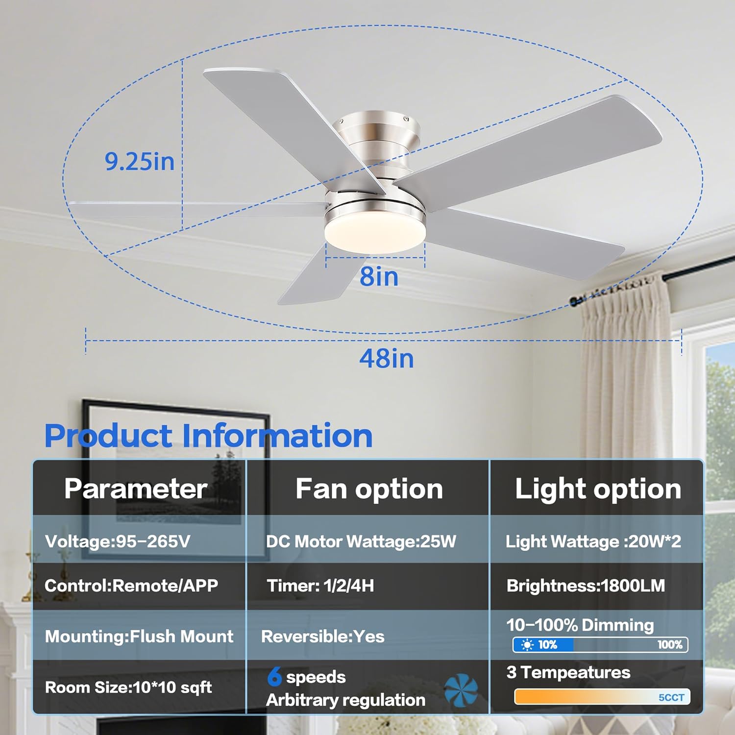 AUCT 13391 - $90 Ayaoty Flush Mount Low Profile Ceiling Fans with Lights - Image 4