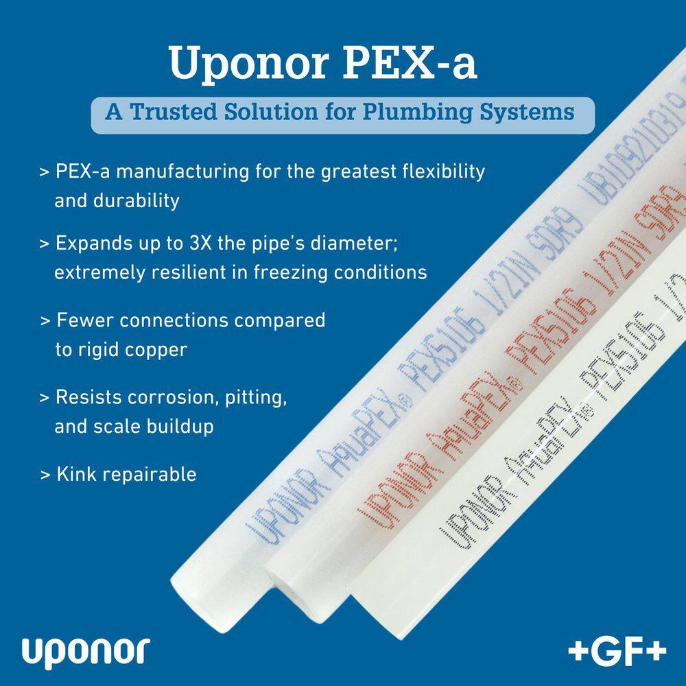 AUCT 14256 - $100 AquaPEX 3/4 in. x 100 ft. White PEX-A Expansion Pipe - Image 4