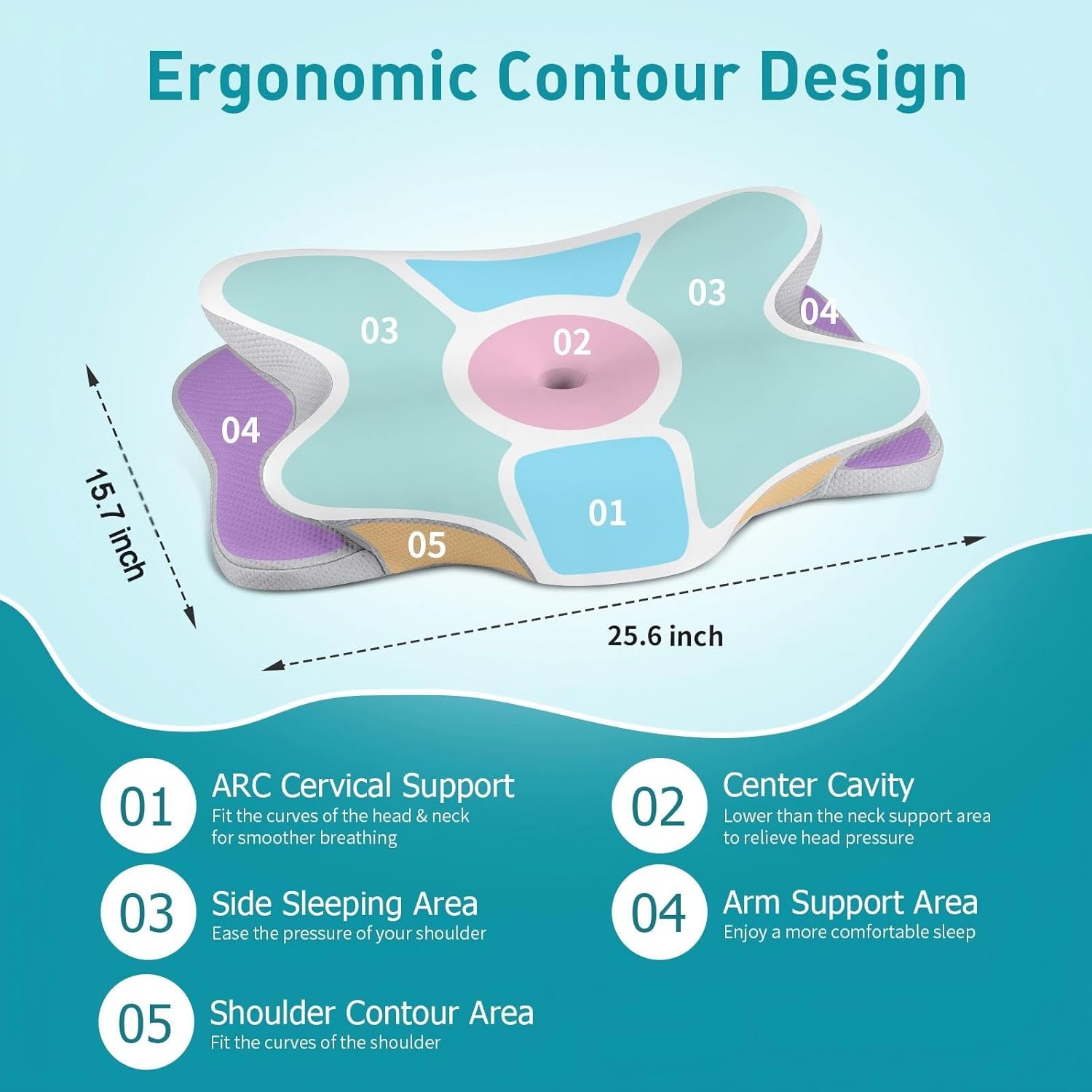 AUCT 13293 - Cervical Neck Pillow for Pain Relief - Ergonomic Side Sleepe - Image 4