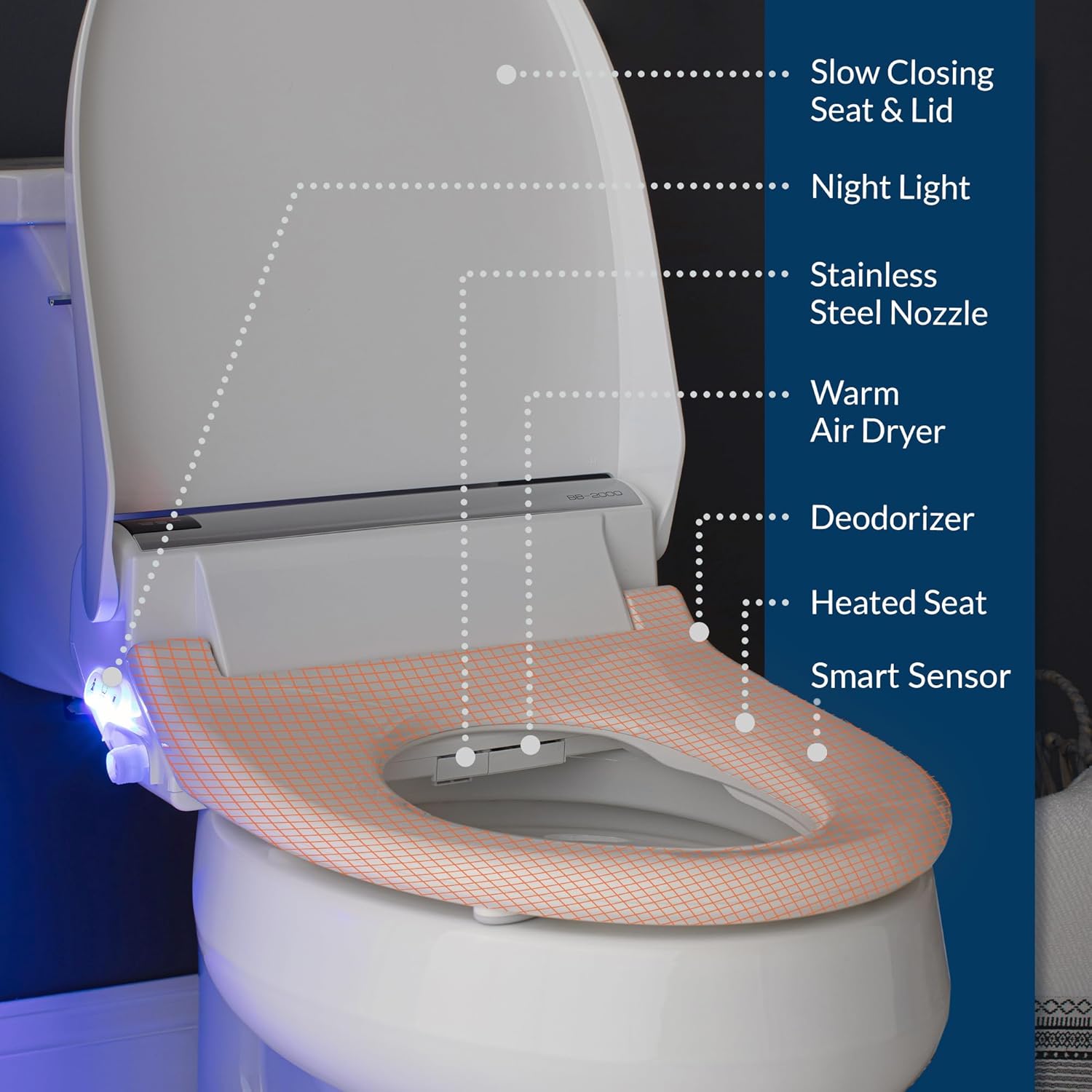 AUCT 14294 - $459 Bio Bidet BB2000 Bliss Electric Bidet Toilet Seat, Warm - Image 3