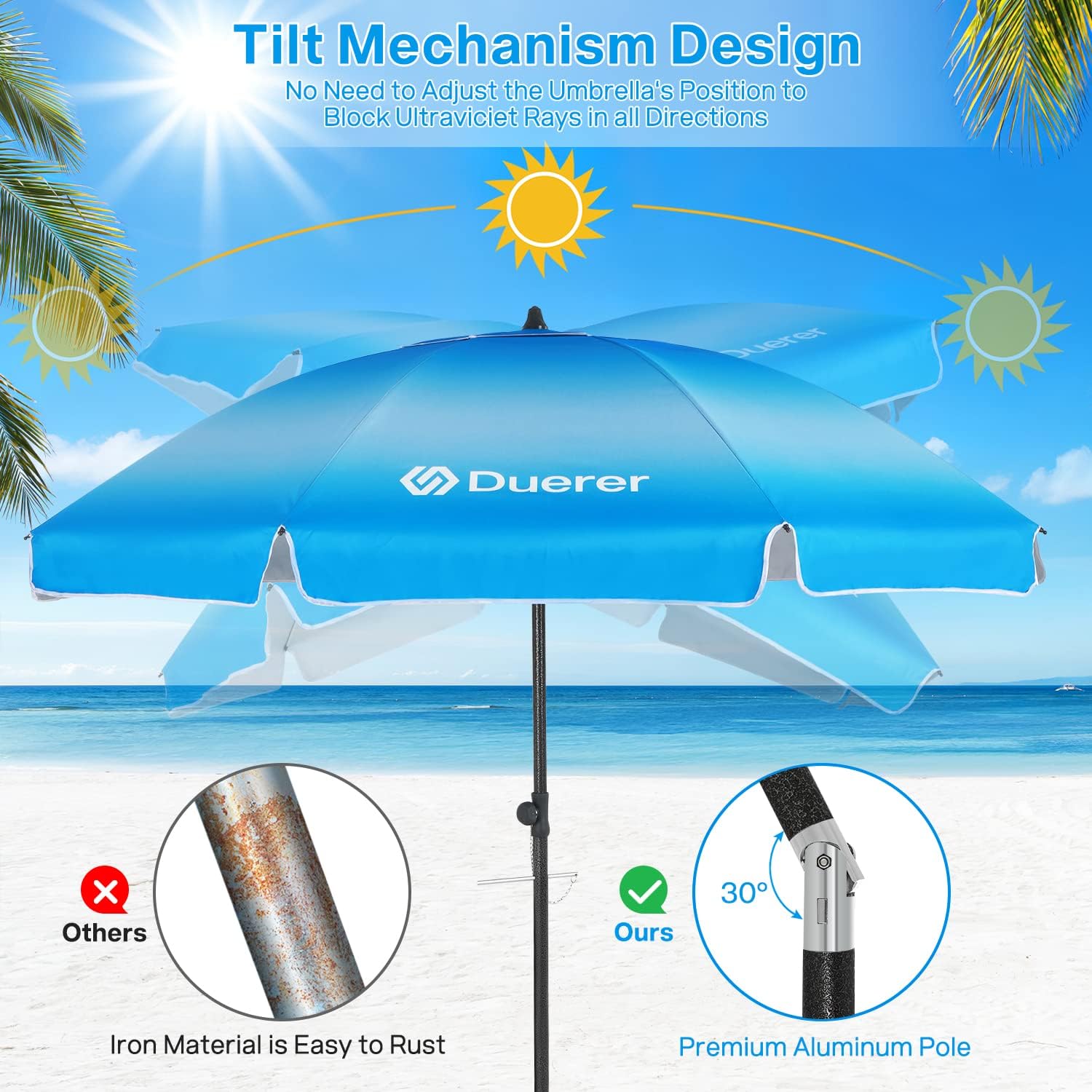 AUCT 14330 - $57 Duerer 8.5FT Beach Umbrella for Sand with Anchor, Heavy - Image 3
