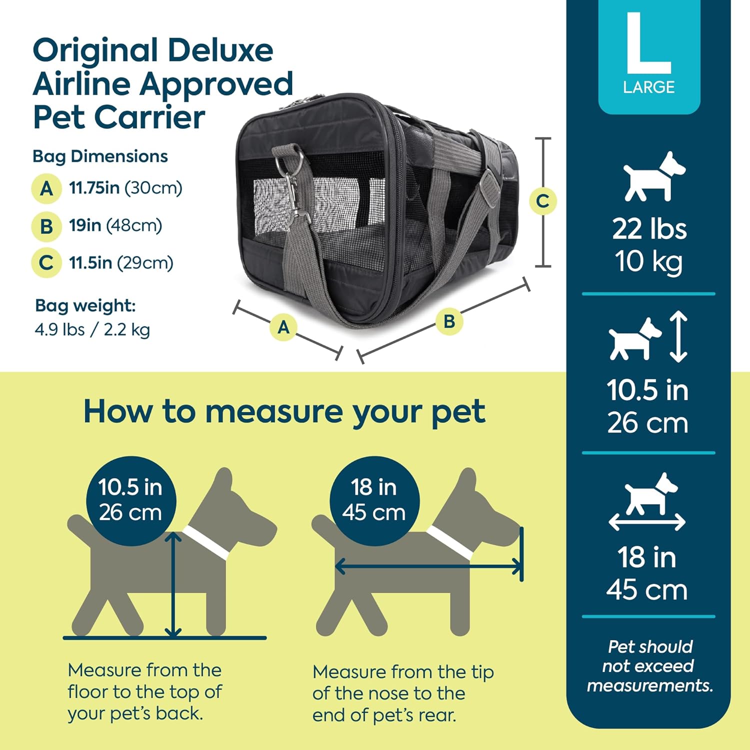 AUCT 13233 - $70 Sherpa Pet Carrier Airline Approved with Spring Wire Fra - Image 3