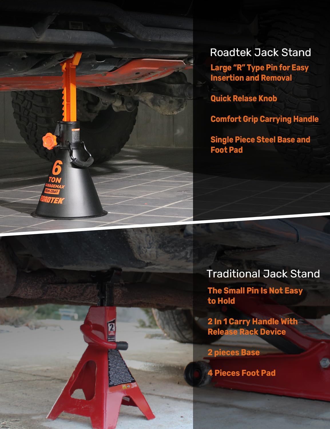 AUCT 12414 - $108 Jack Stands, 6 Ton (12,000 lbs) Heavy Duty Car Jack Sta - Image 2