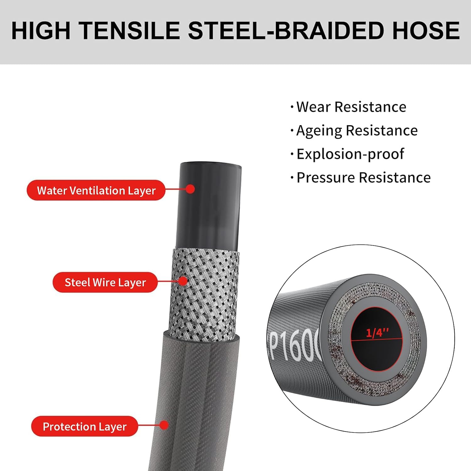 AUCT 13407 - $90 Pressure Washer Hose 100ft 4200PSI 1/4' ID with 3/8' Qui - Image 3