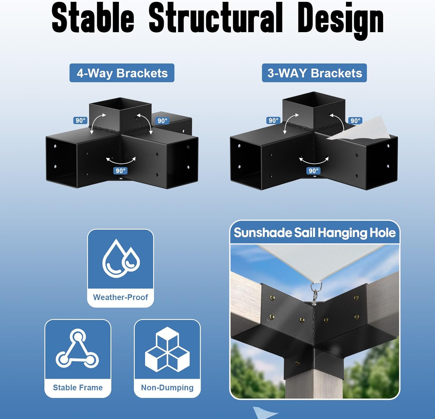 AUCT 16808 - $150 Pergola Kit, Heavy Duty Pergola Brackets for 4"x 4" (Actual 3.5" X 3.5") | DIY Rust-P - Image 4